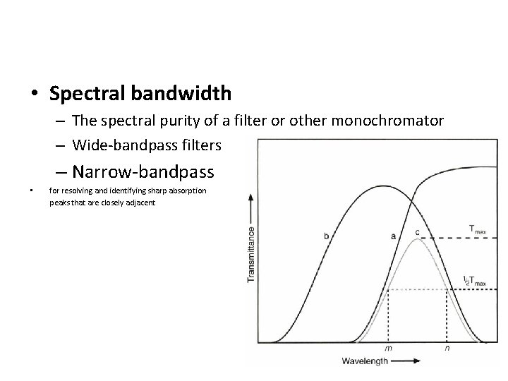  • Spectral bandwidth – The spectral purity of a filter or other monochromator