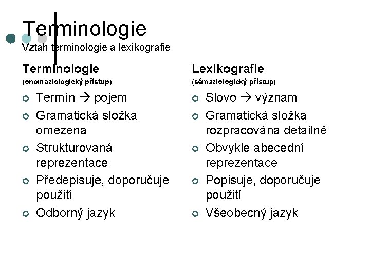 Terminologie Vztah terminologie a lexikografie Terminologie Lexikografie (onomaziologický přístup) (sémaziologický přístup) ¢ ¢ ¢