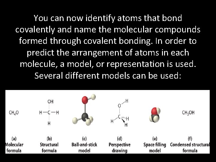 You can now identify atoms that bond covalently and name the molecular compounds formed
