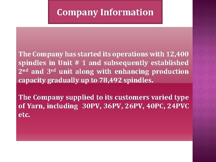 Company Information The Company has started its operations with 12, 400 spindles in Unit