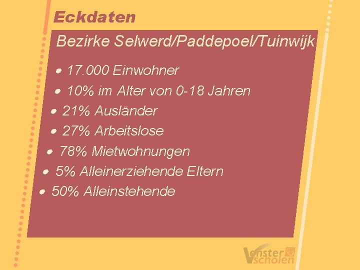 Eckdaten Bezirke Selwerd/Paddepoel/Tuinwijk 17. 000 Einwohner 10% im Alter von 0 -18 Jahren 21%