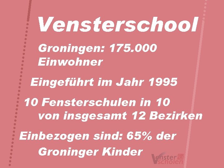 Vensterschool Groningen: 175. 000 Einwohner Eingeführt im Jahr 1995 10 Fensterschulen in 10 von