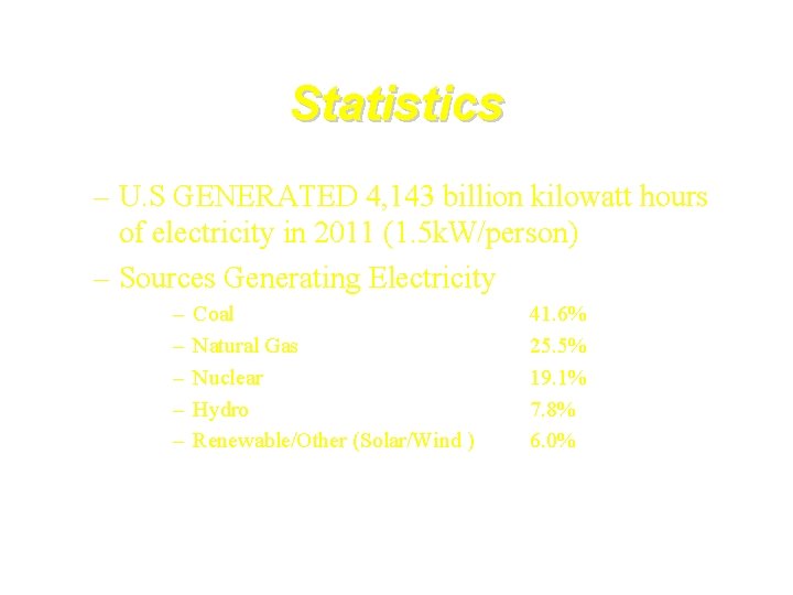 Statistics – U. S GENERATED 4, 143 billion kilowatt hours of electricity in 2011