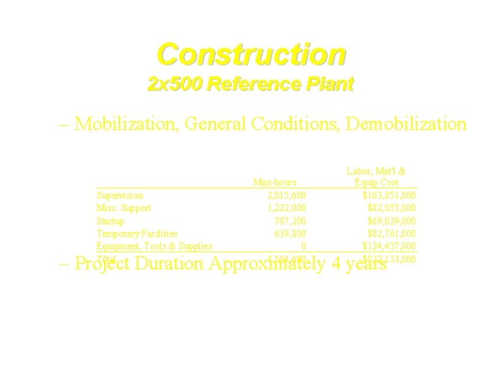 Construction 2 x 500 Reference Plant – Mobilization, General Conditions, Demobilization Supervision Misc. Support