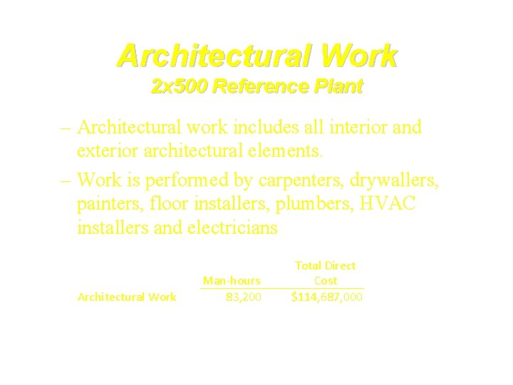 Architectural Work 2 x 500 Reference Plant – Architectural work includes all interior and