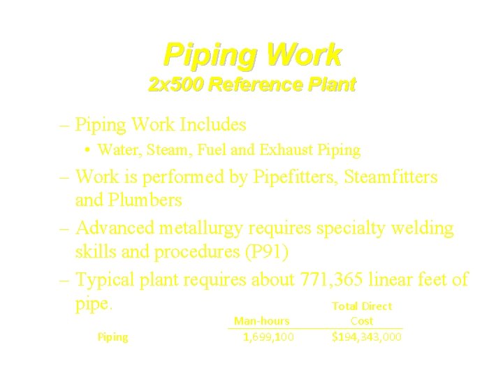 Piping Work 2 x 500 Reference Plant – Piping Work Includes • Water, Steam,