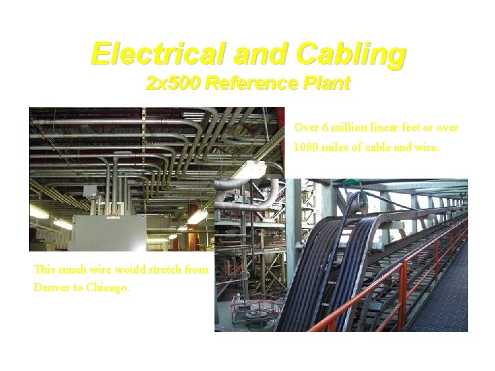 Electrical and Cabling 2 x 500 Reference Plant ▪ Over 6 million linear feet