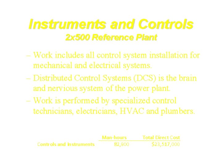 Instruments and Controls 2 x 500 Reference Plant – Work includes all control system