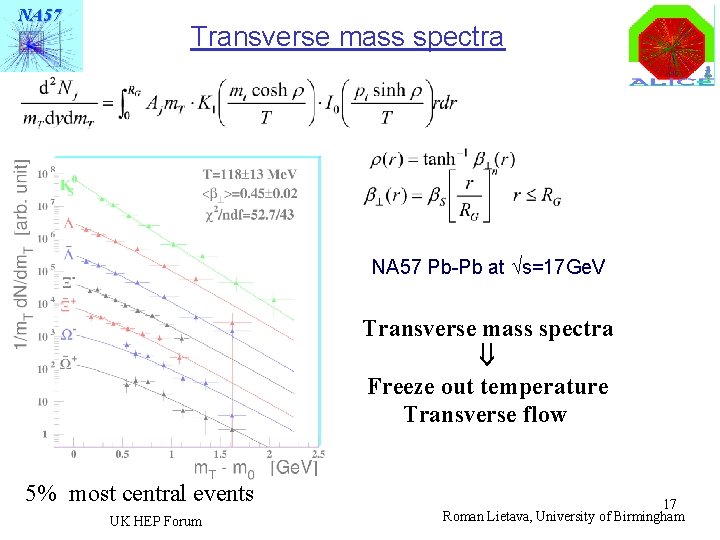 NA 57 Transverse mass spectra NA 57 Pb-Pb at s=17 Ge. V Transverse mass
