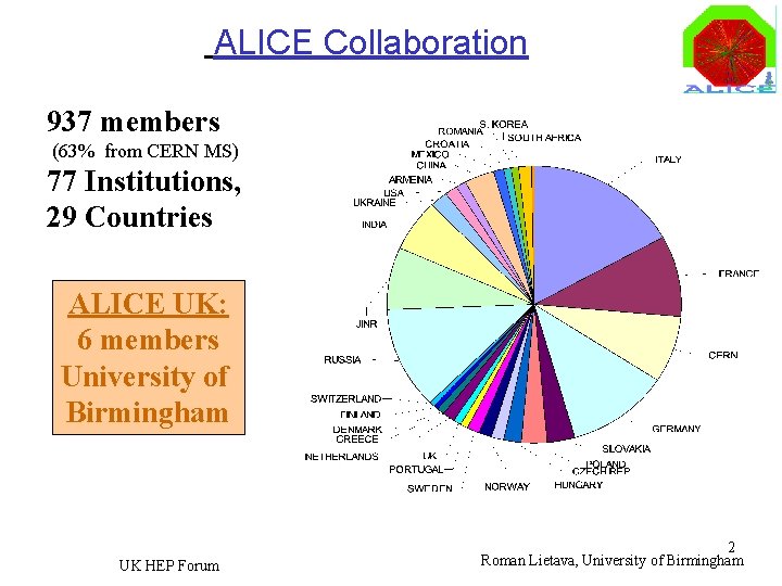 ALICE Collaboration 937 members (63% from CERN MS) 77 Institutions, 29 Countries ALICE UK: