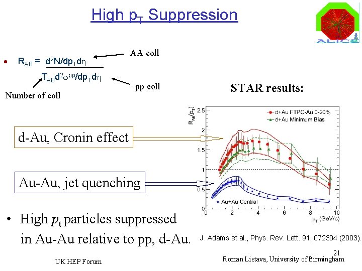 High p. T Suppression · RAB = d 2 N/dp Td TABd 2 spp/dp.