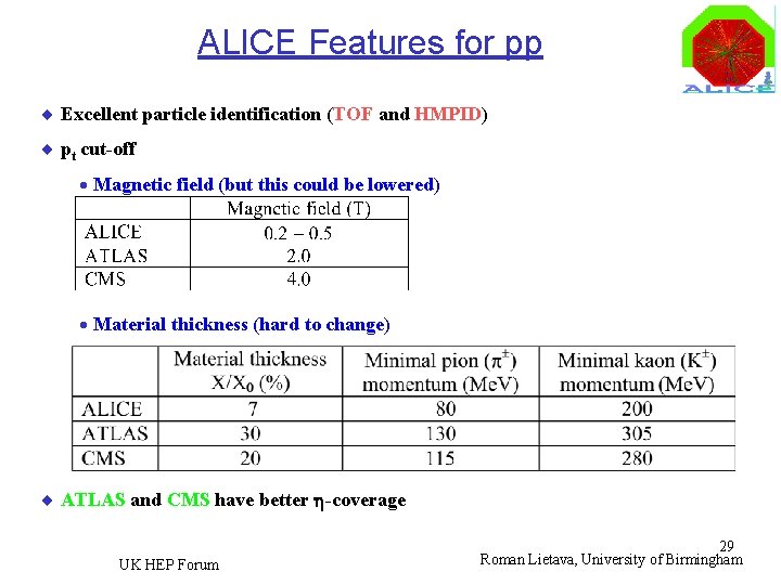 ALICE Features for pp ¨ Excellent particle identification (TOF and HMPID) ¨ pt cut-off