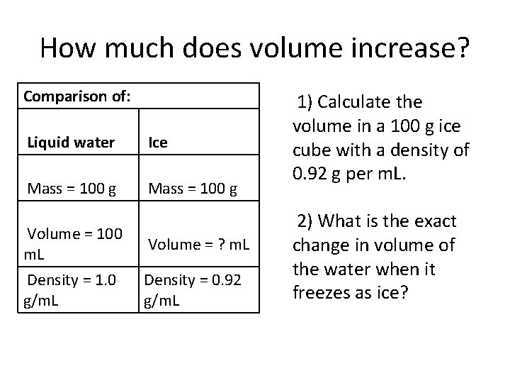 How much does volume increase? Comparison of: Liquid water Ice Mass = 100 g