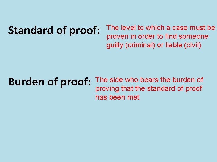 Standard of proof: Burden of proof: The level to which a case must be