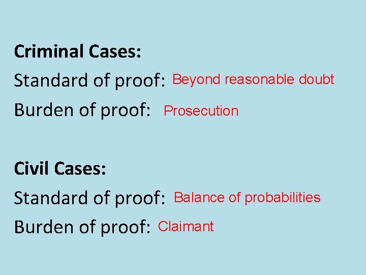 Criminal Cases: Standard of proof: Beyond reasonable doubt Burden of proof: Prosecution Civil Cases:
