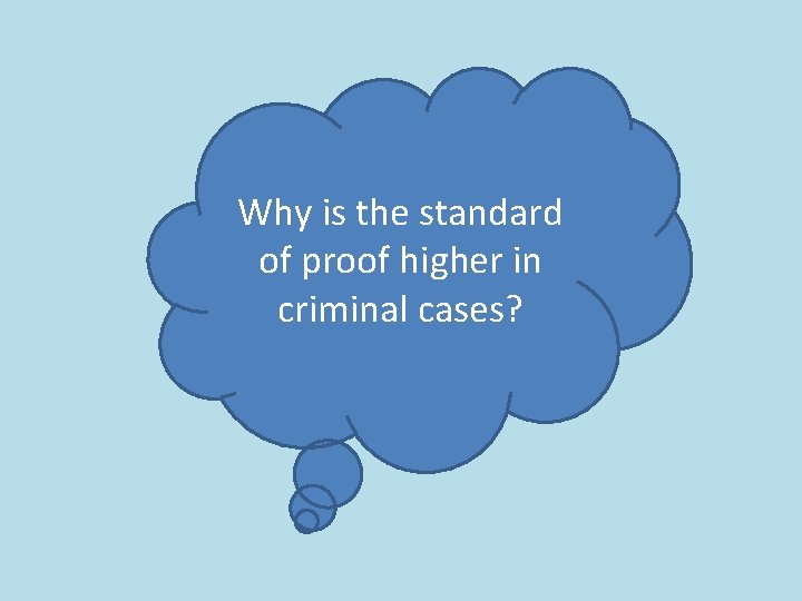 Why is the standard of proof higher in criminal cases? 