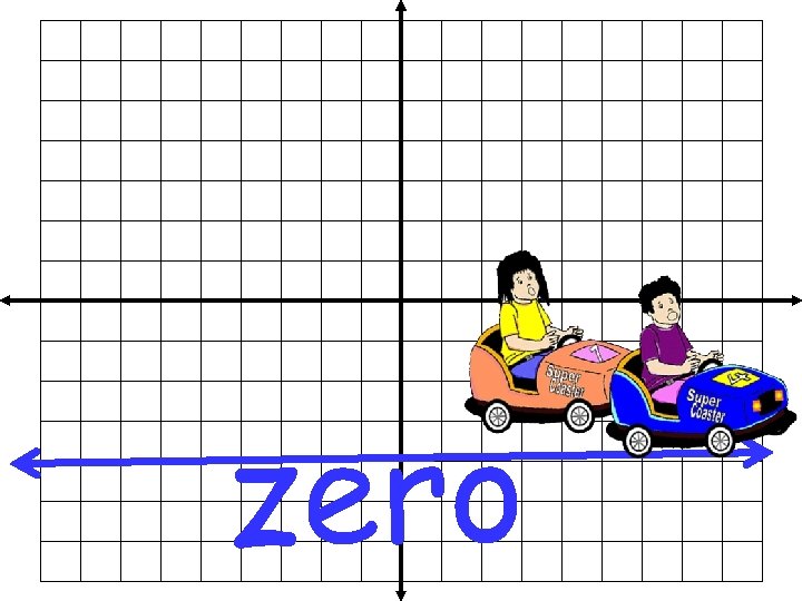 zero 