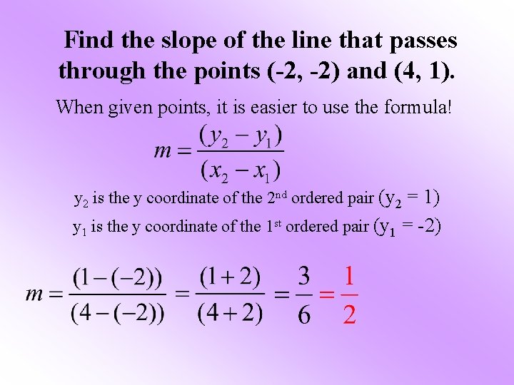 Find the slope of the line that passes through the points (-2, -2) and