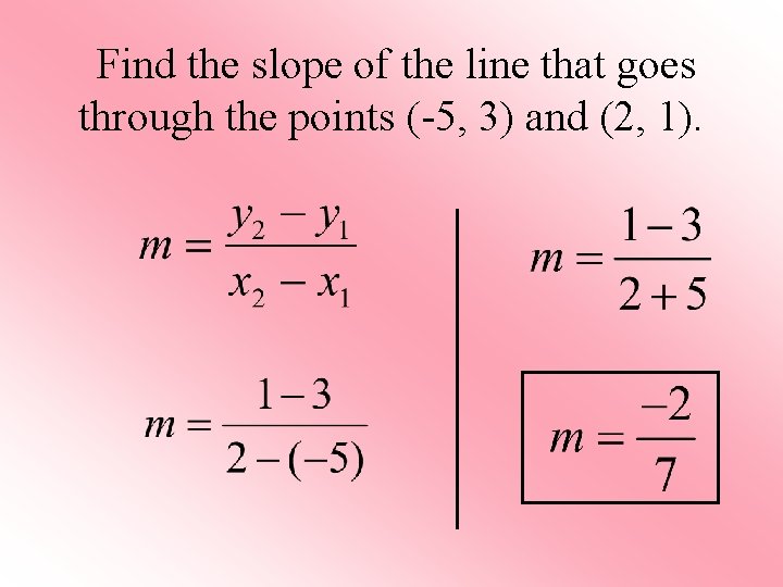 Find the slope of the line that goes through the points (-5, 3) and