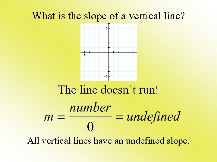 What is the slope of a vertical line? The line doesn’t run! All vertical