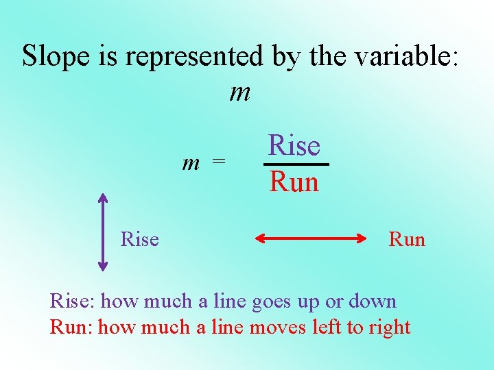 Slope is represented by the variable: m m = Rise Run Rise: how much