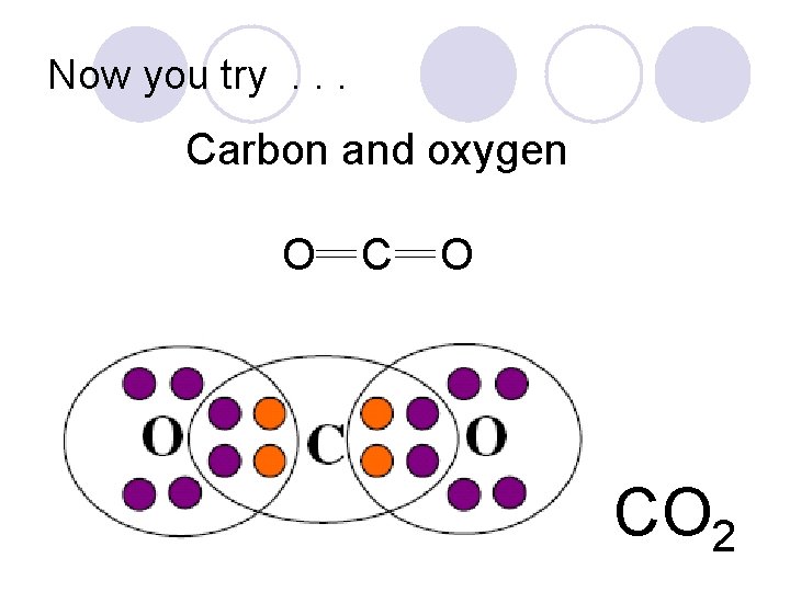 Now you try. . . Carbon and oxygen O CO 2 
