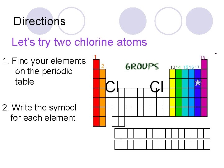 Directions Let’s try two chlorine atoms 1. Find your elements on the periodic table