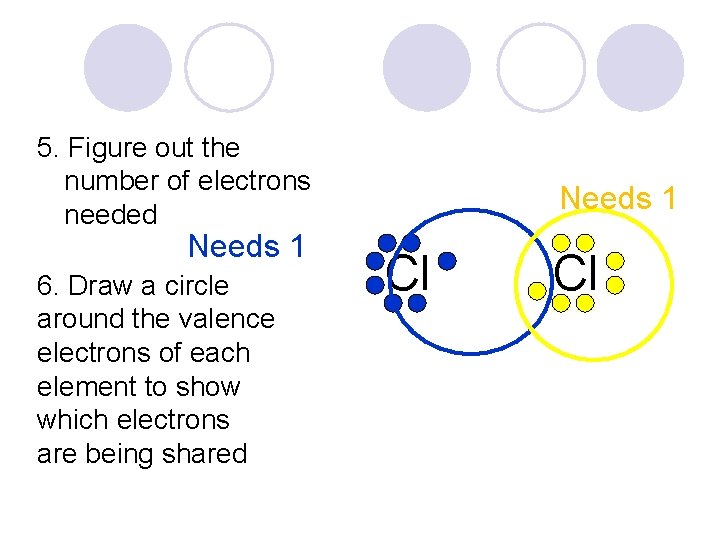 5. Figure out the number of electrons needed Needs 1 6. Draw a circle