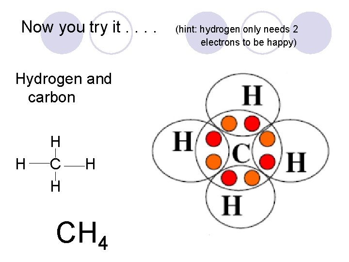 Now you try it. . Hydrogen and carbon H H CH 4 (hint: hydrogen