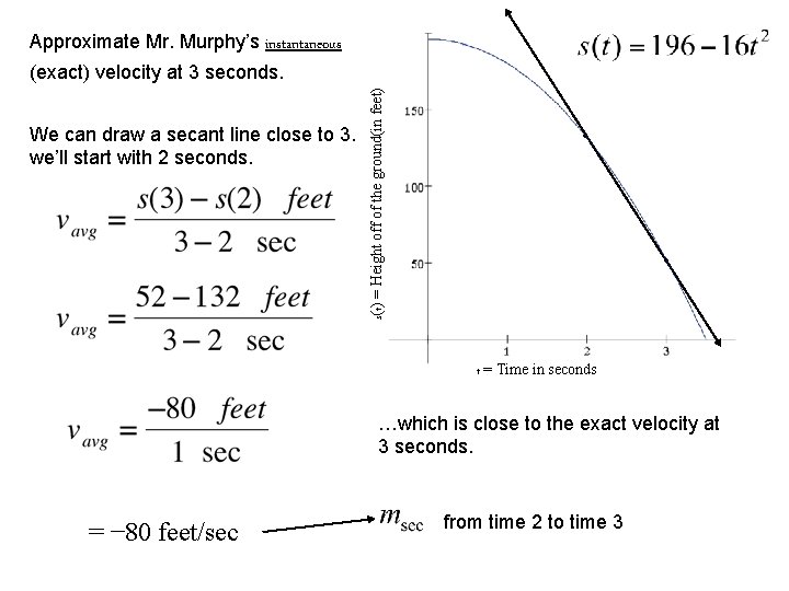 Approximate Mr. Murphy’s instantaneous We can draw a secant line close to 3. we’ll
