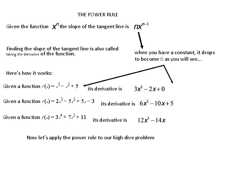 THE POWER RULE Given the function the slope of the tangent line is Finding
