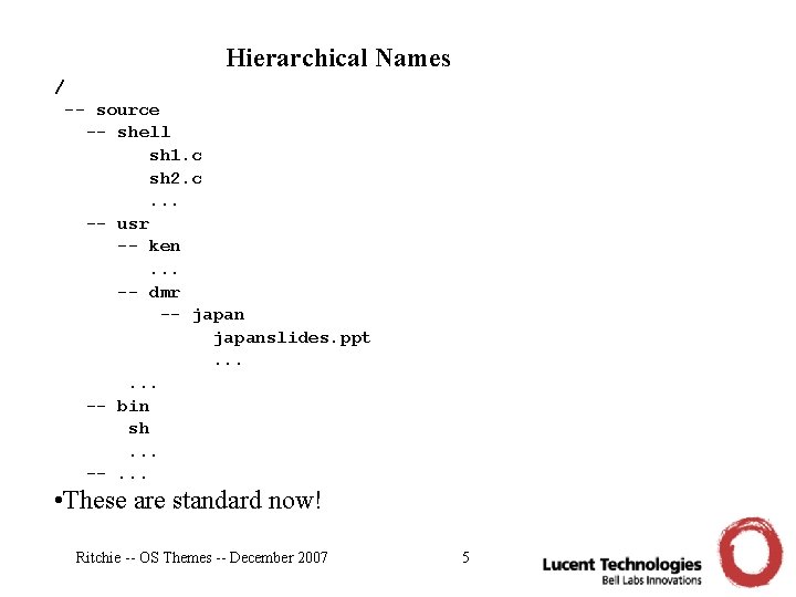 Hierarchical Names / -- source -- shell sh 1. c sh 2. c. .