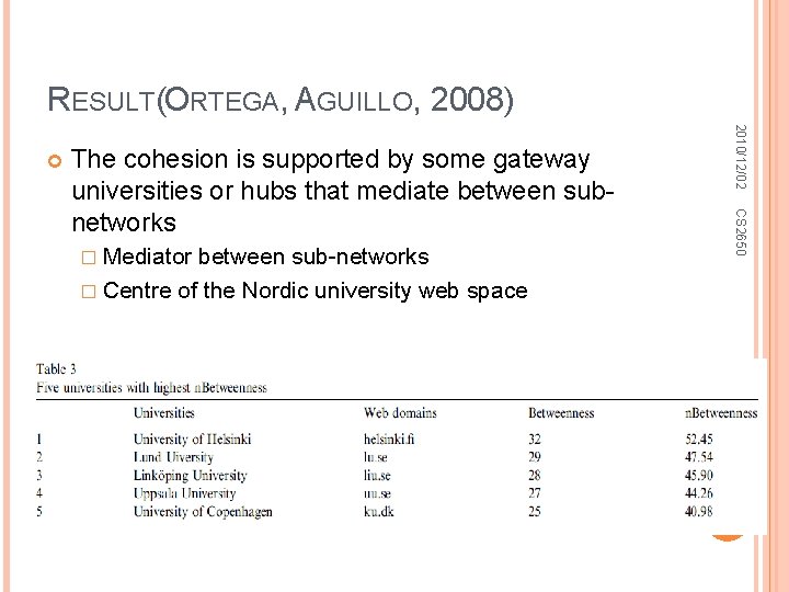 RESULT(ORTEGA, AGUILLO, 2008) � Mediator between sub-networks � Centre of the Nordic university web