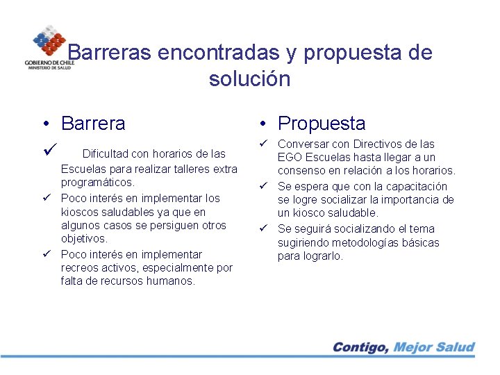 Barreras encontradas y propuesta de solución • Barrera ü Dificultad con horarios de las