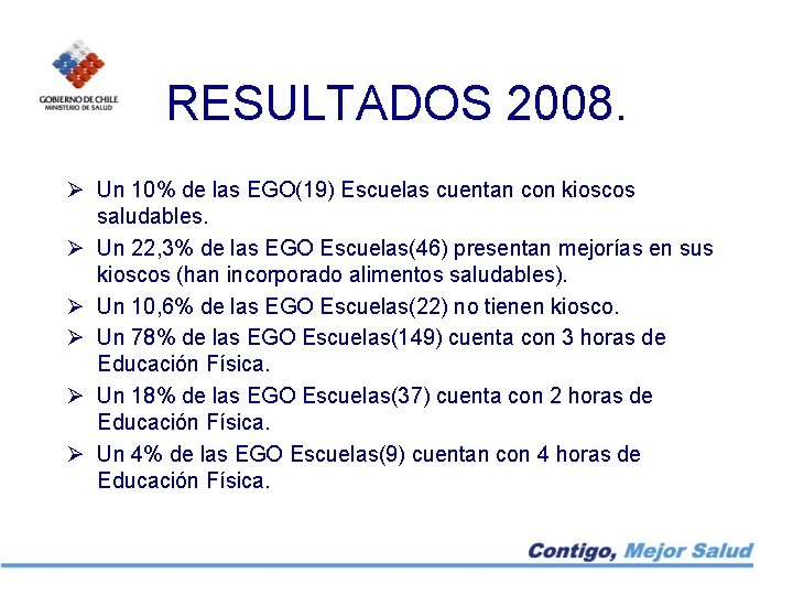 RESULTADOS 2008. Ø Un 10% de las EGO(19) Escuelas cuentan con kioscos saludables. Ø