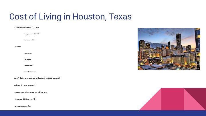 Cost of Living in Houston, Texas Annual Median Salary: $153, 500 Salary per month: