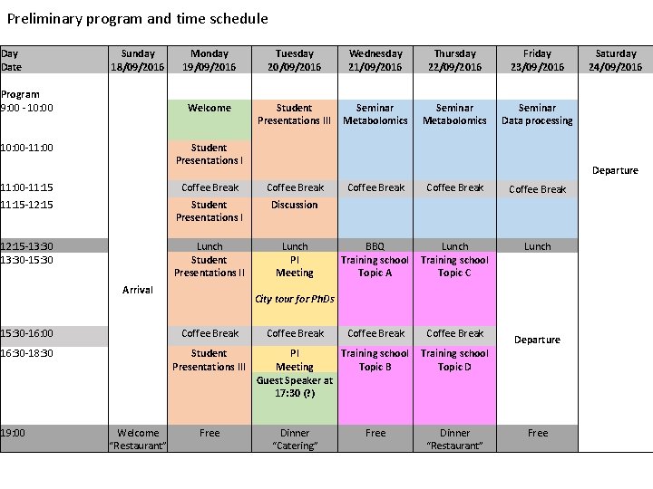 Preliminary program and time schedule Day Date Sunday 18/09/2016 Program 9: 00 - 10: