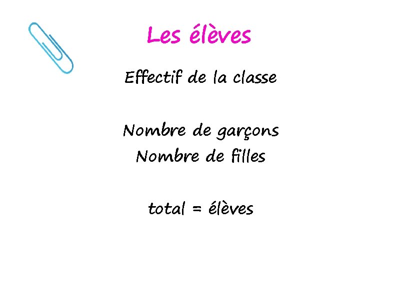 Les élèves Effectif de la classe Nombre de garçons Nombre de filles total =