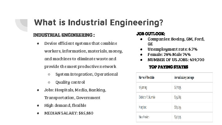 What is Industrial Engineering? INDUSTRIAL ENGINEERING : ● Devise efficient systems that combine workers,