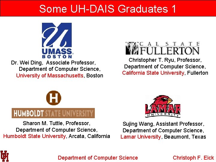 Some UH-DAIS Graduates 1 Dr. Wei Ding, Associate Professor, Department of Computer Science, University