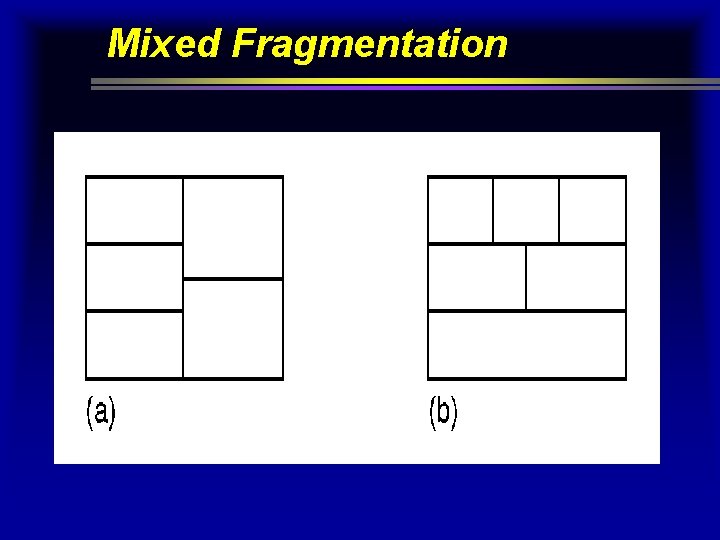 Mixed Fragmentation 