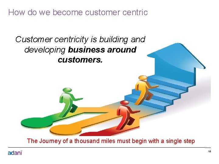 How do we become customer centric Customer centricity is building and developing business around