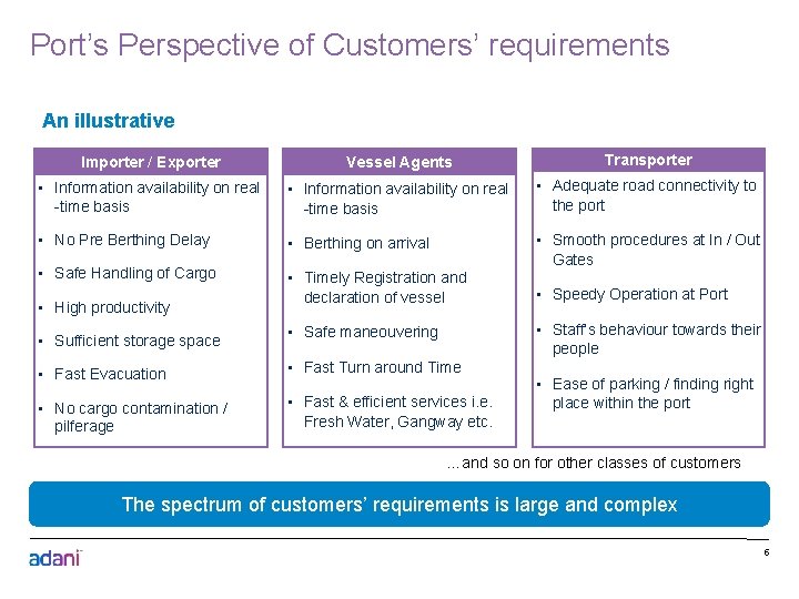 Port’s Perspective of Customers’ requirements An illustrative Importer / Exporter Vessel Agents Transporter •