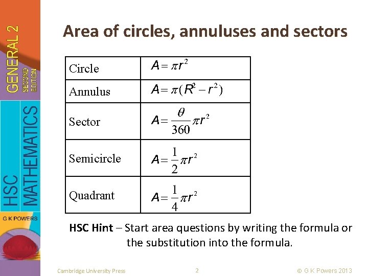 Area of circles, annuluses and sectors Circle Annulus Sector Semicircle Quadrant HSC Hint –