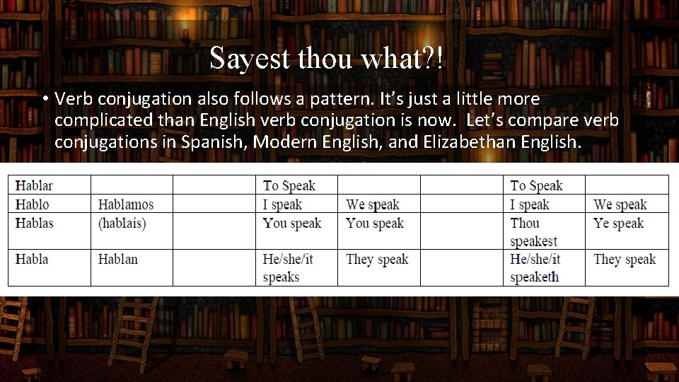 Sayest thou what? ! • Verb conjugation also follows a pattern. It’s just a