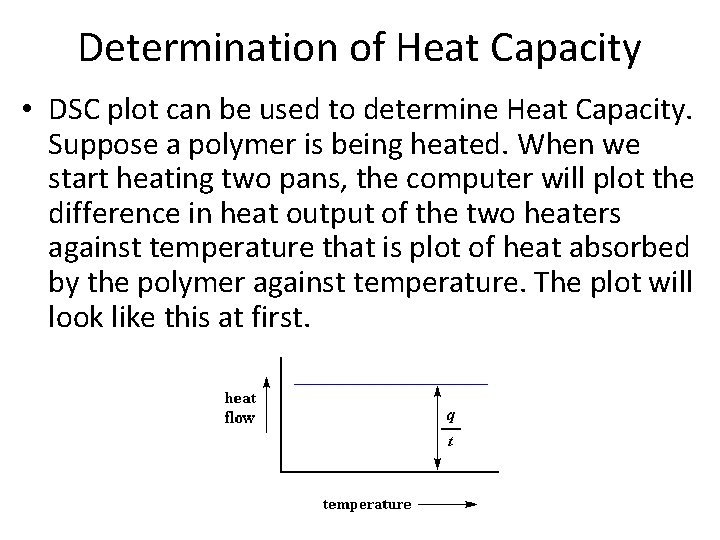 Determination of Heat Capacity • DSC plot can be used to determine Heat Capacity.