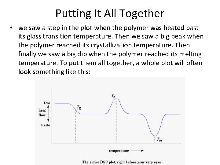 Putting It All Together • we saw a step in the plot when the