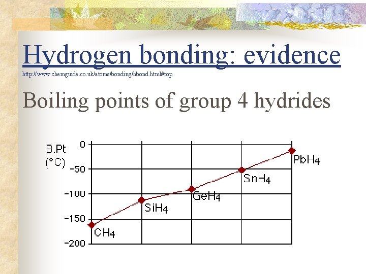 Hydrogen bonding: evidence http: //www. chemguide. co. uk/atoms/bonding/hbond. html#top Boiling points of group 4