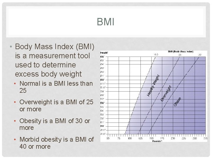 BMI • Body Mass Index (BMI) is a measurement tool used to determine excess