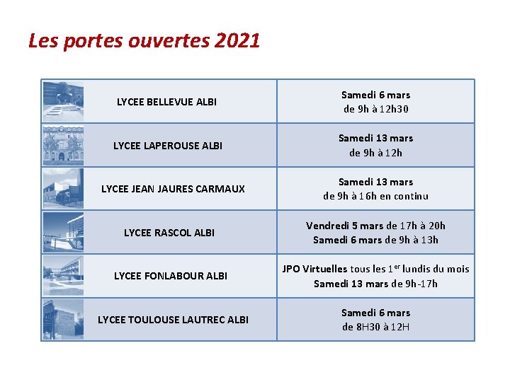 Les portes ouvertes 2021 LYCEE BELLEVUE ALBI Samedi 6 mars de 9 h à